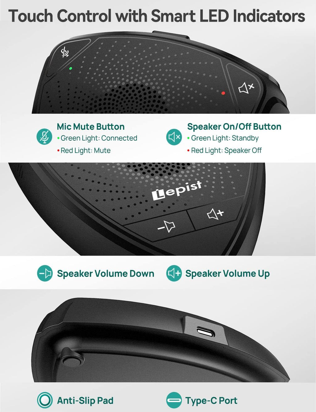 USB Speakerphone with Microphone 360° Voice Pickup D544