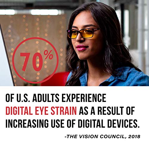 Blue Light Reading Glasses V9511