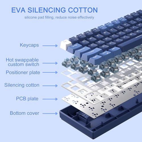 Dark Blue 68 Keys Compact Mechanical Keyboard R596