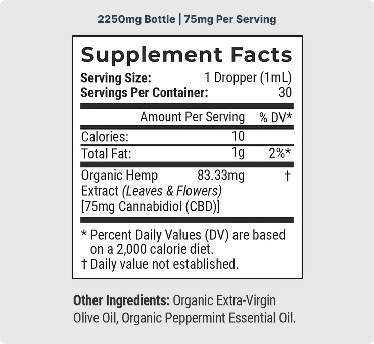 Organic CBD Tincture M47092