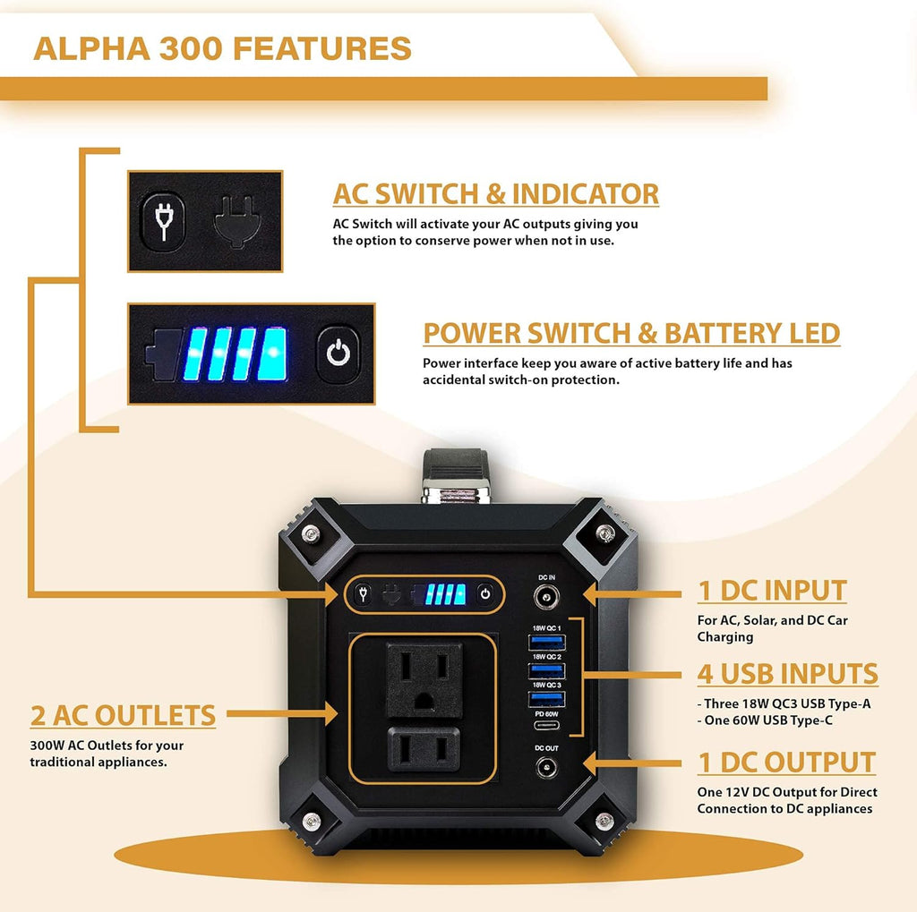 Solar Power Station with 100W Foldable Solar Panel kit R8723