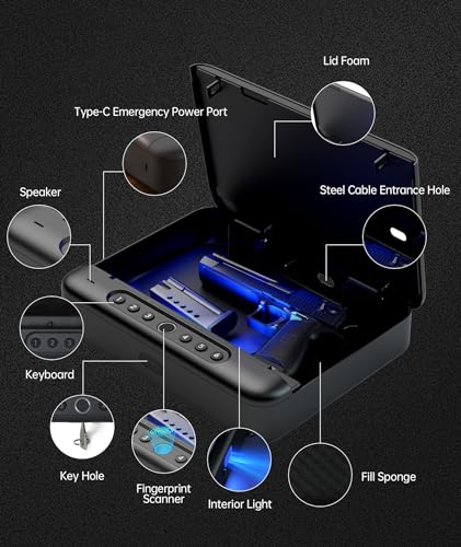 Biometric Gun Safe with Fingerprint or Keypad U558