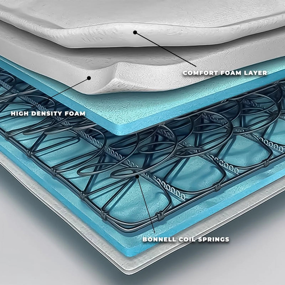 6 Inch Foam & Spring Hybrid Full Mattress U142