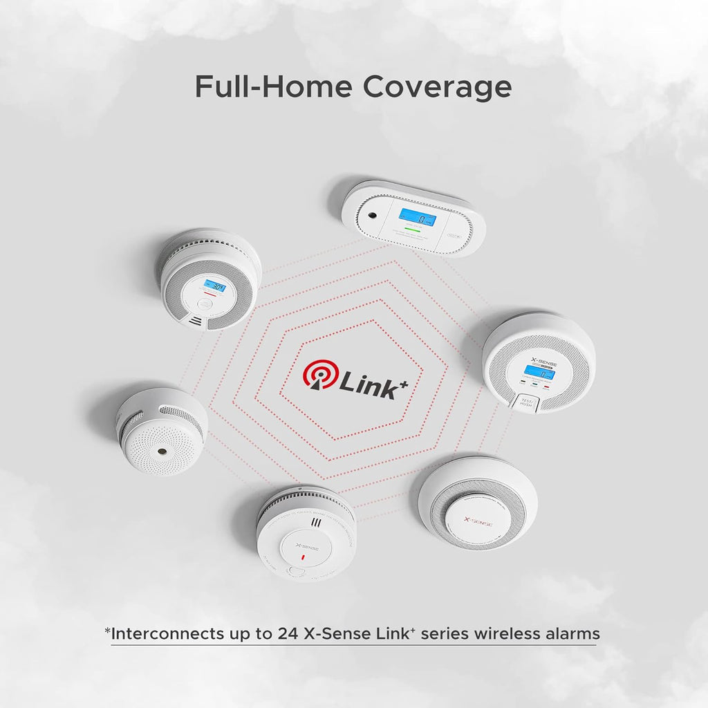 Wireless Interconnected Combination Smoke and Carbon Monoxide Detector with LCD Display, Pack of 6 P5738