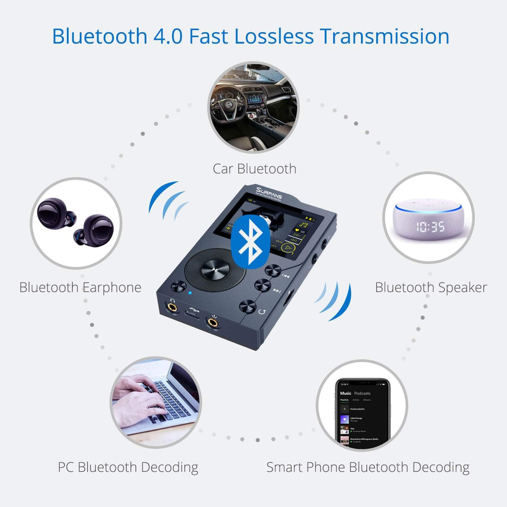 32GB HiFi MP3 Player with Bluetooth M678685