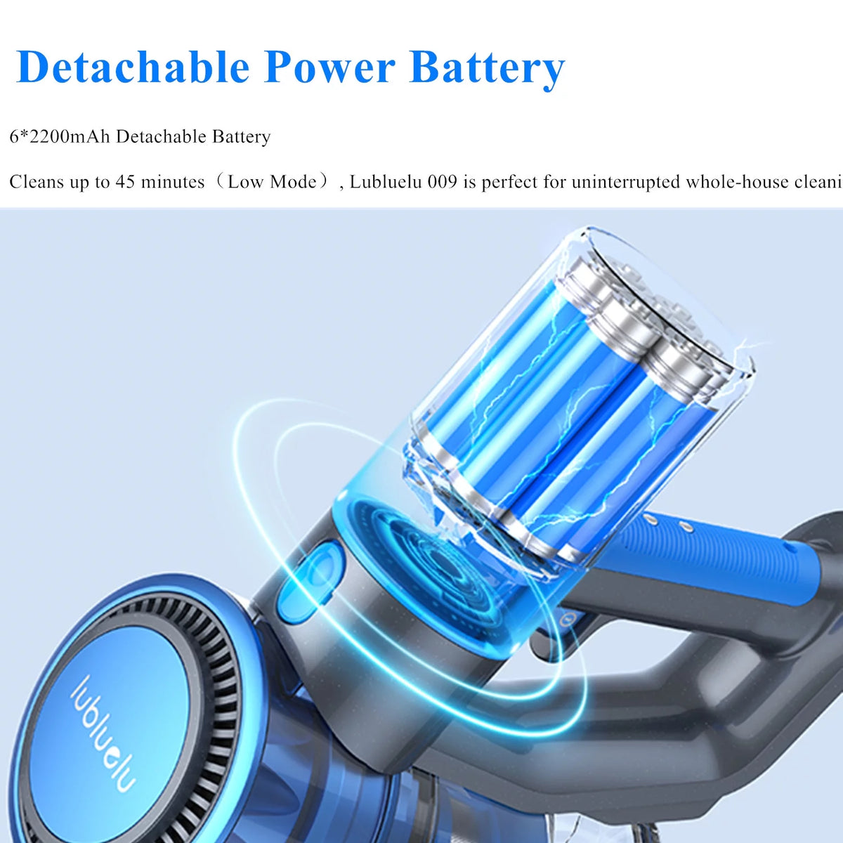 Cordless Stick Vacuum 23KPa D36406
