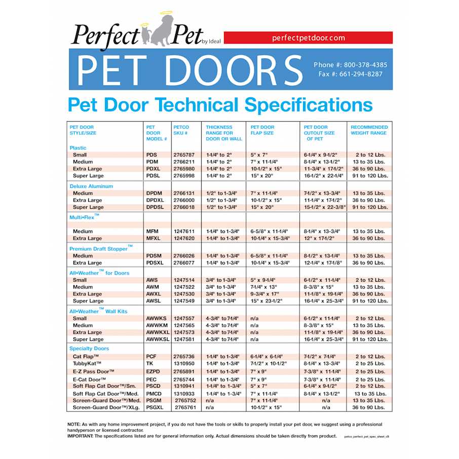 Pet Door Z8312
