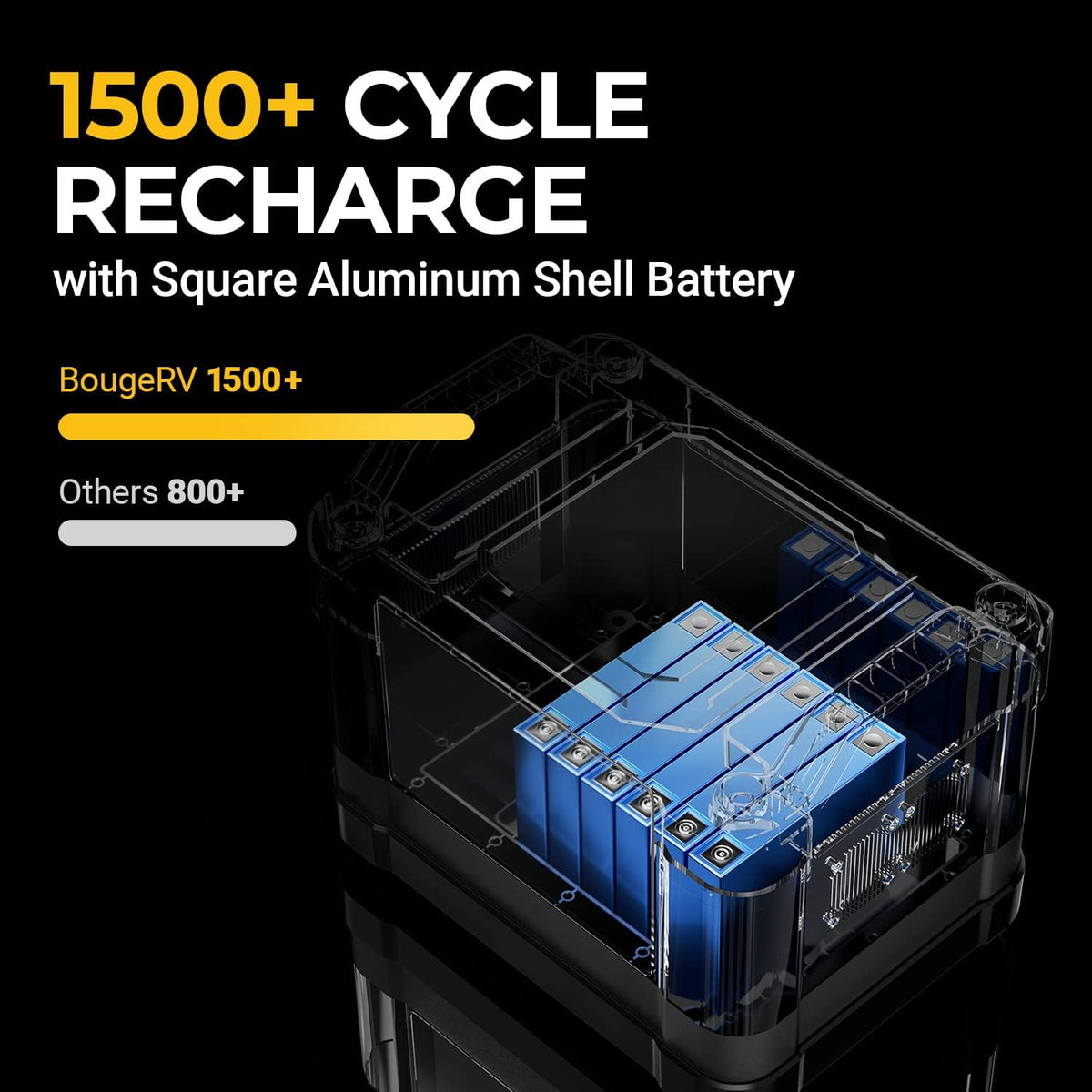 Portable Power Station 1200W 1100Wh Lithium Battery Pure Sine Wave AC Outlet L70983