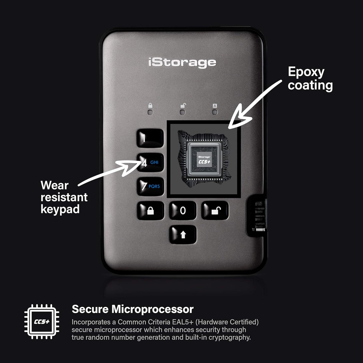 Encrypted Hard Drive 1TB V27368
