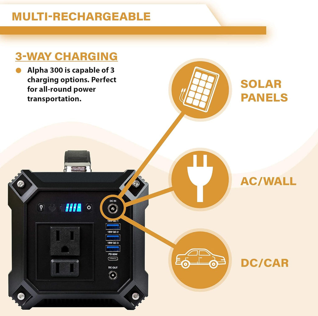 Solar Power Station with 100W Foldable Solar Panel kit R8723