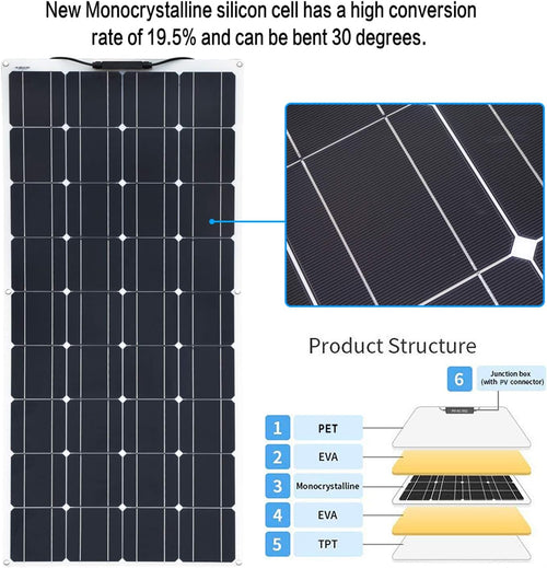 100W Flexible Solar Panel 12V System Kit with 10A Charge Controller B323
