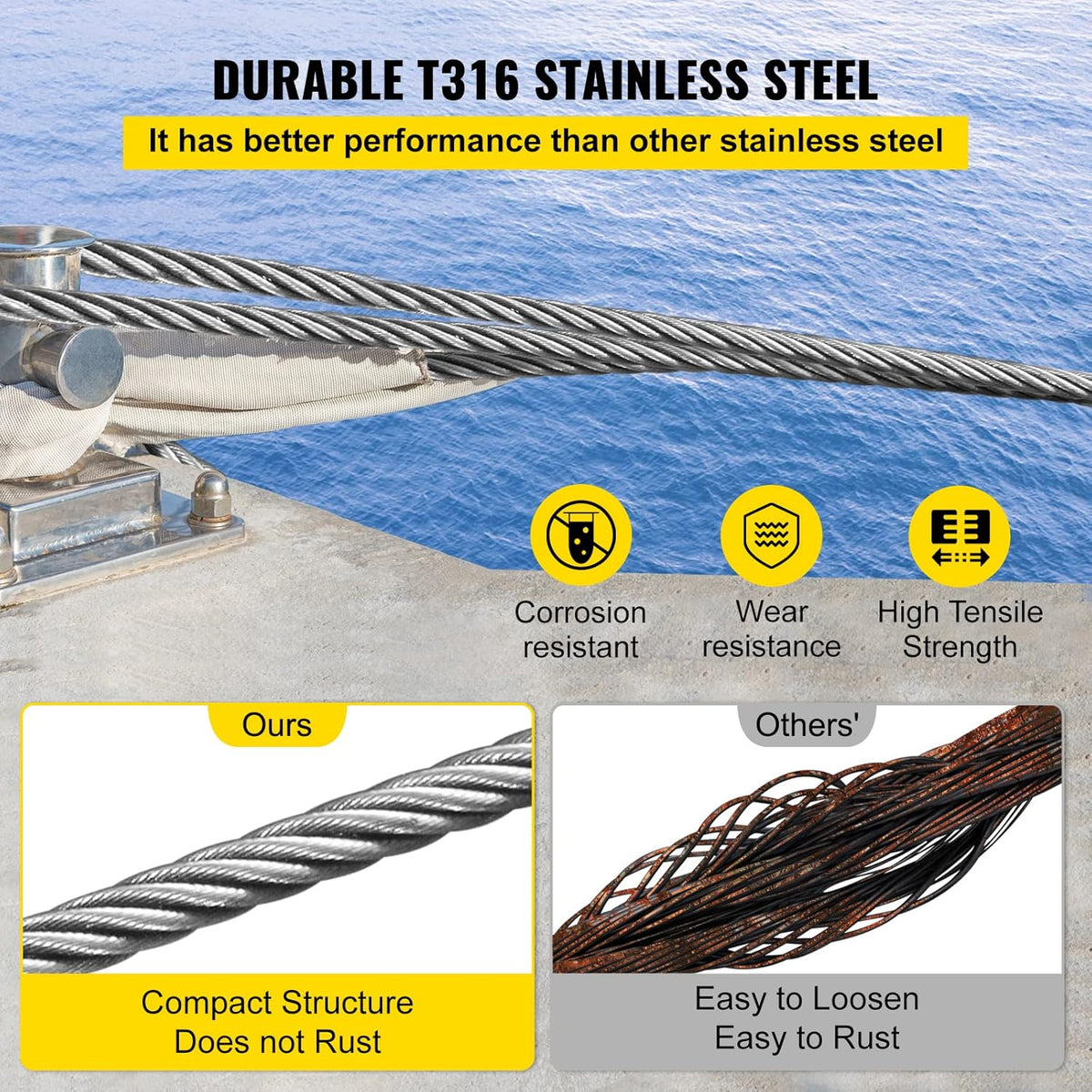 Stainless Steel Cable Railing 1/8 x 500 ft 316 Marine Grade Pack of 2 P479932