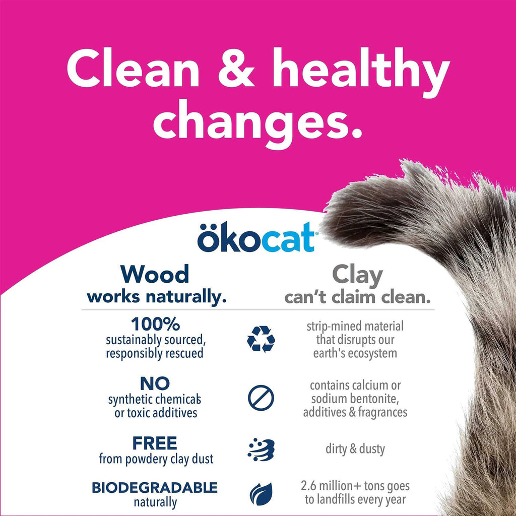 Clumping Wood Cat Litter H274647