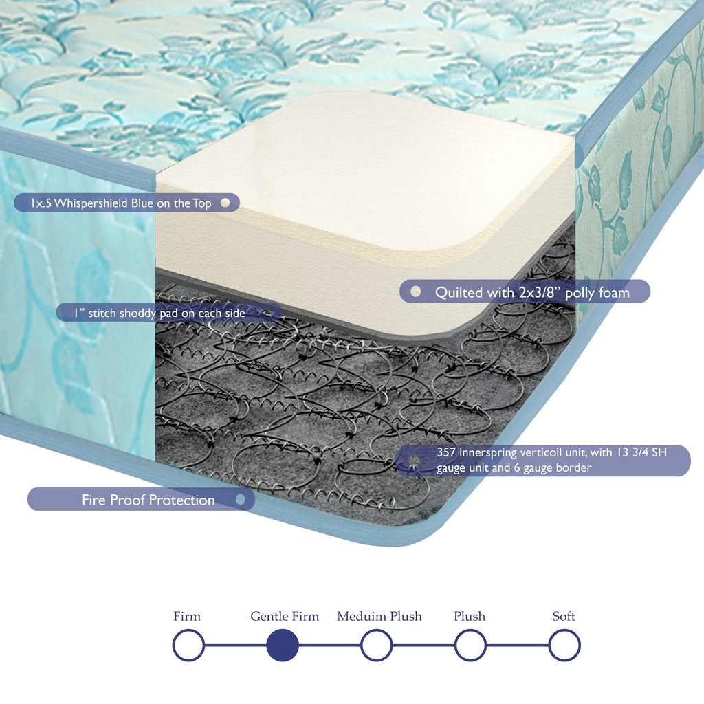 Twin XL Innerspring Mattress and Box Spring Set L455