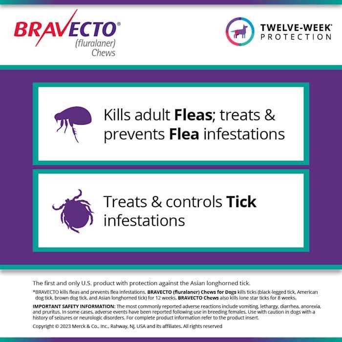 Bravecto Chews for Dogs X58038