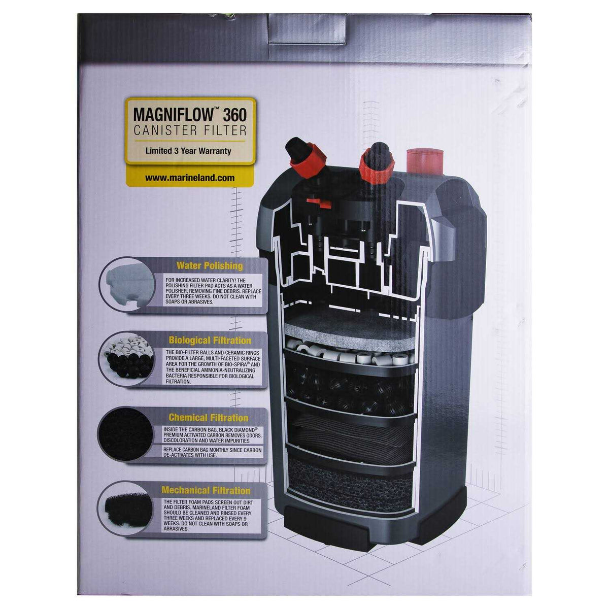 360 Canister Filter H725