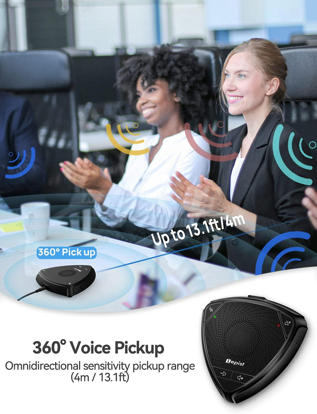 USB Speakerphone with Microphone 360° Voice Pickup D544