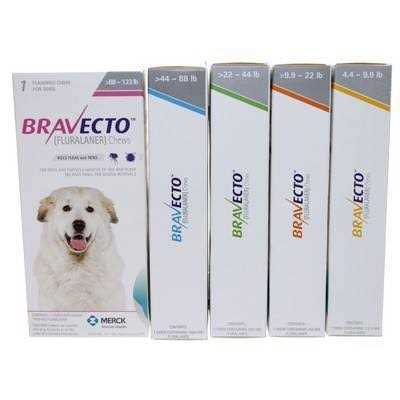Bravecto Chews for Dogs X58038