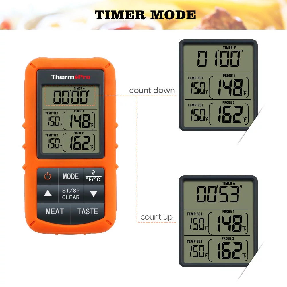 Wireless Remote Dual Probe Meat Thermometer H295