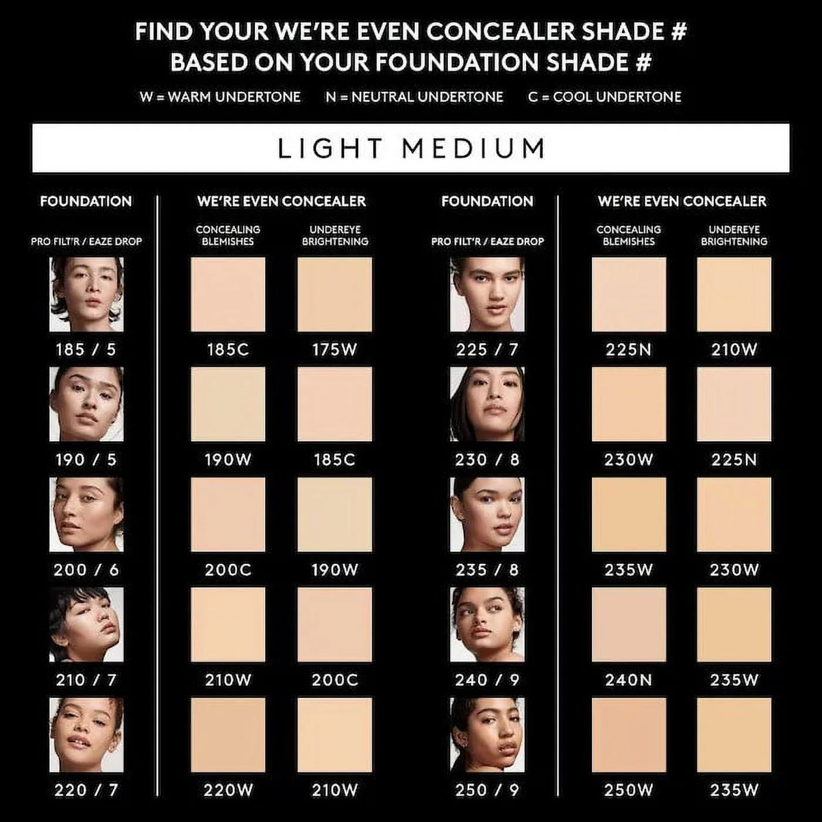 Hydrating Longwear Concealer V146062