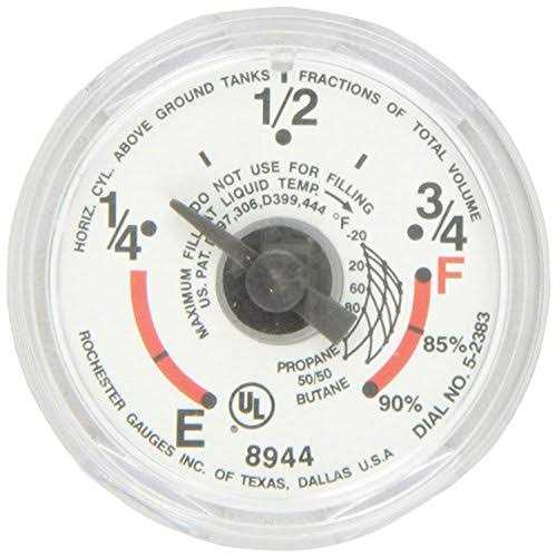 Propane Tank Gauge S377245