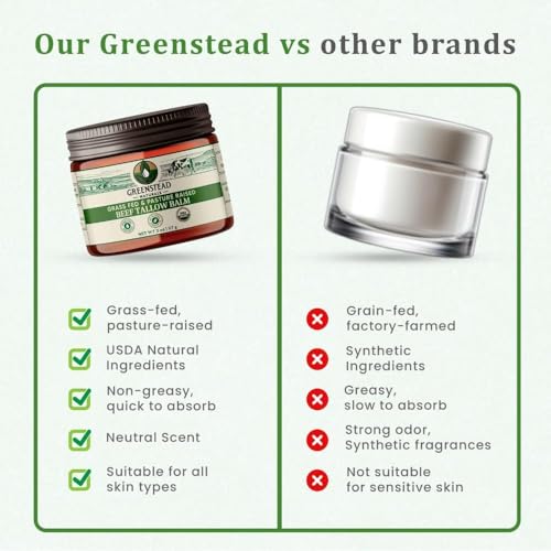 Whipped Tallow Balm with Jojoba Oil and Cocoa Butter Unscented Large Size 2.5fl Oz W176831