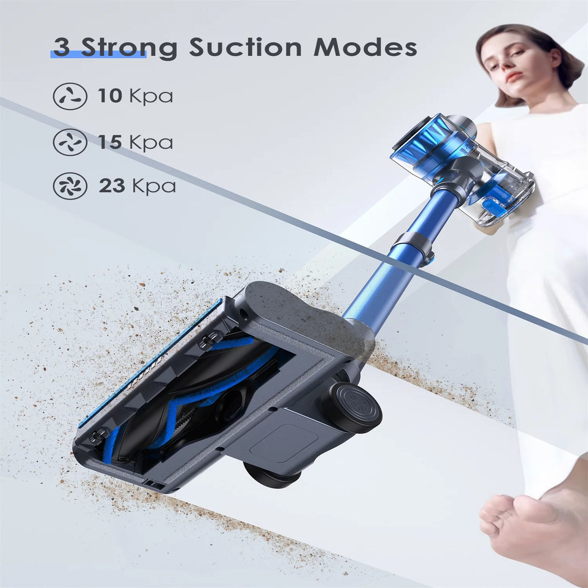 Cordless Stick Vacuum 23KPa D36406