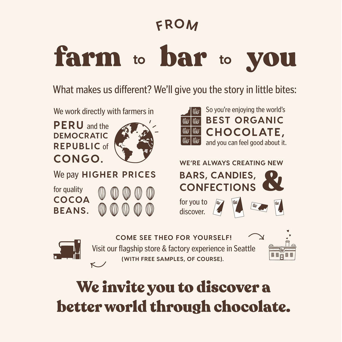 Organic Dark Chocolate Bar 70% Cacao 12 Pack R4997