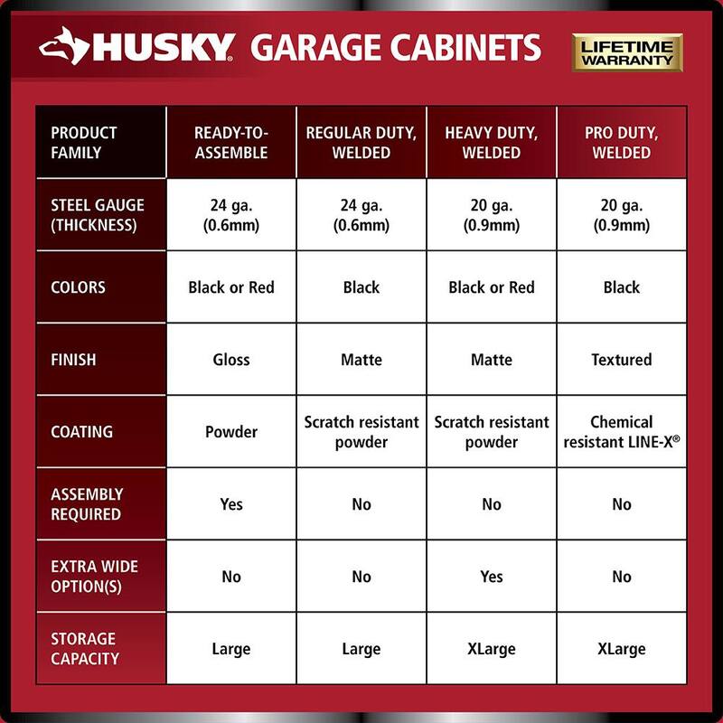 4-Piece Welded Steel Garage Storage System in Black Z3212