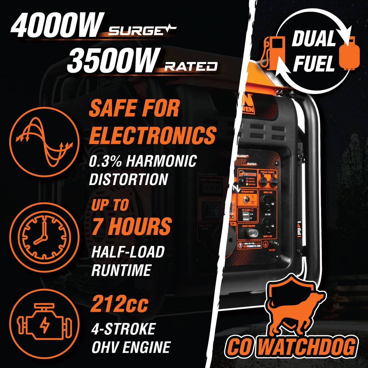 4000-Watt Dual Fuel Open Frame Inverter Generator Z828