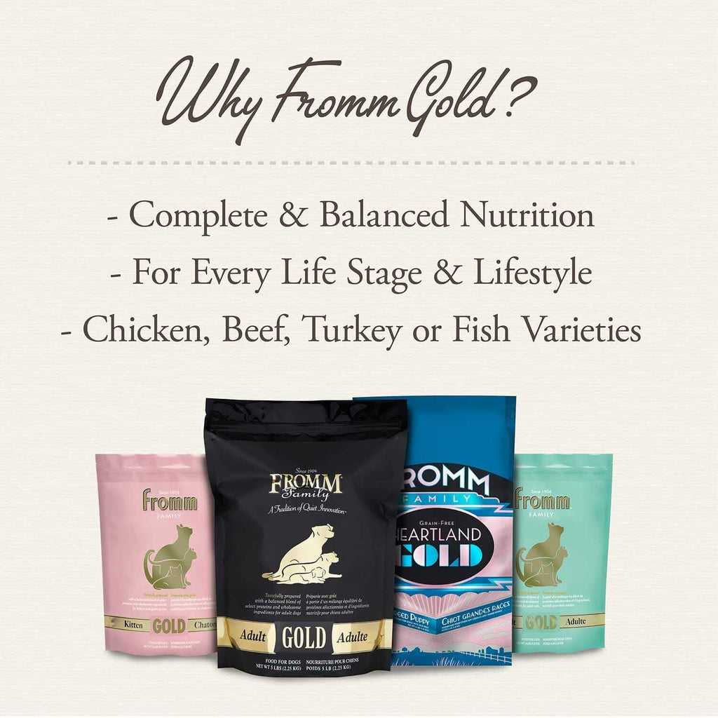 Puppy Dog Food P71200