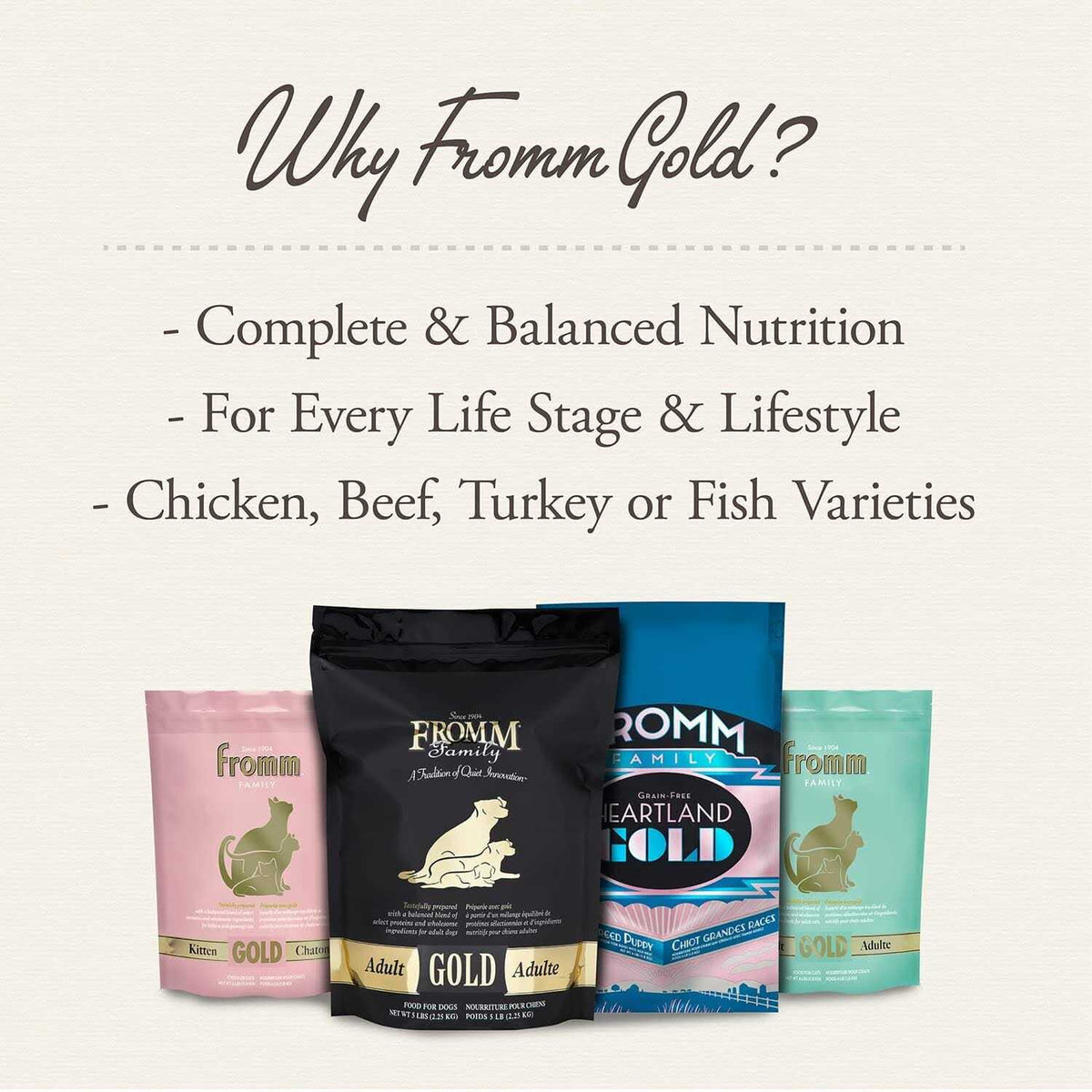 Puppy Dog Food P71200