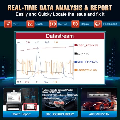 OBD2 Scanner Engine ABS SRS Transmission Diagnostic Scan Tool U73248