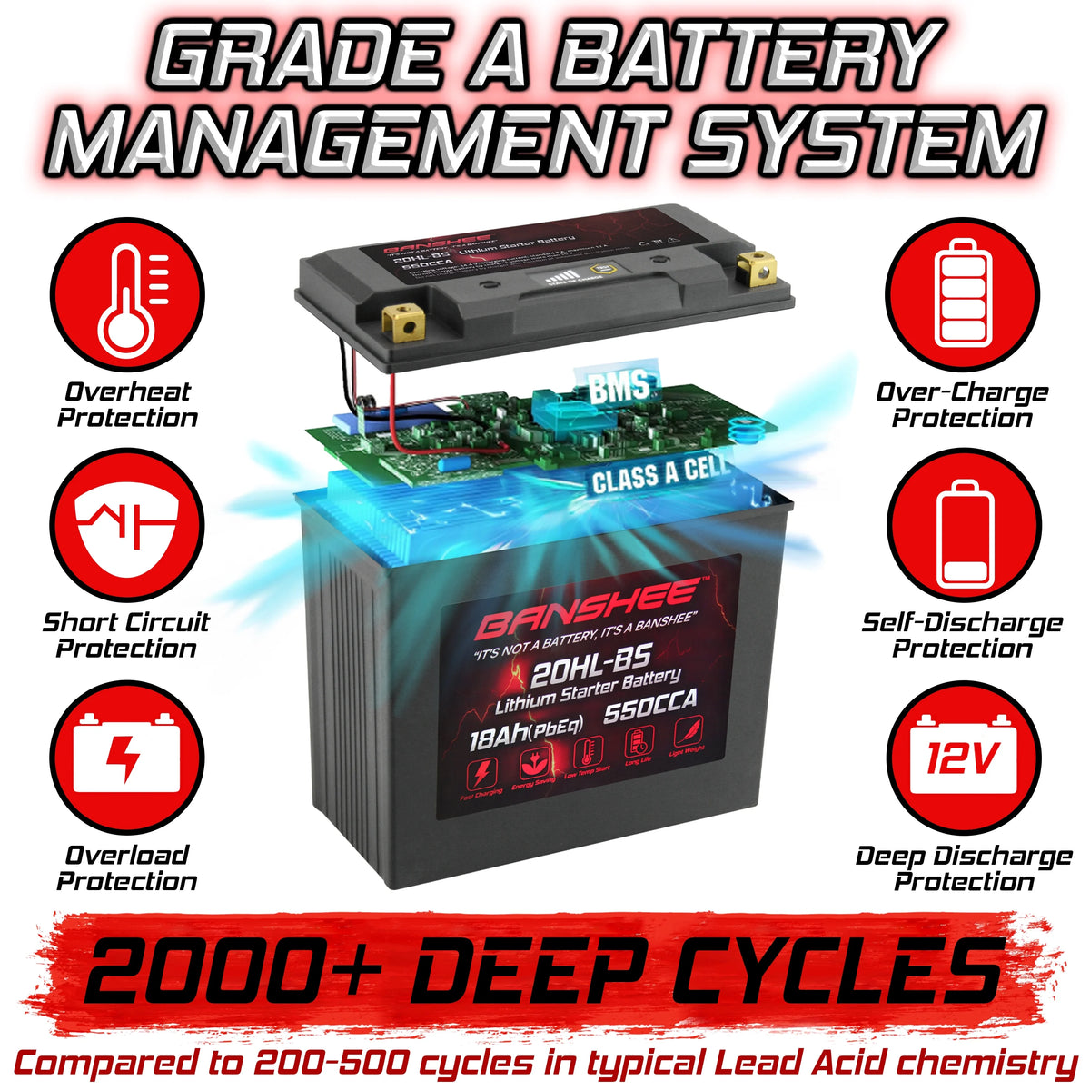 LiFePO4 Motorsports Battery G1578