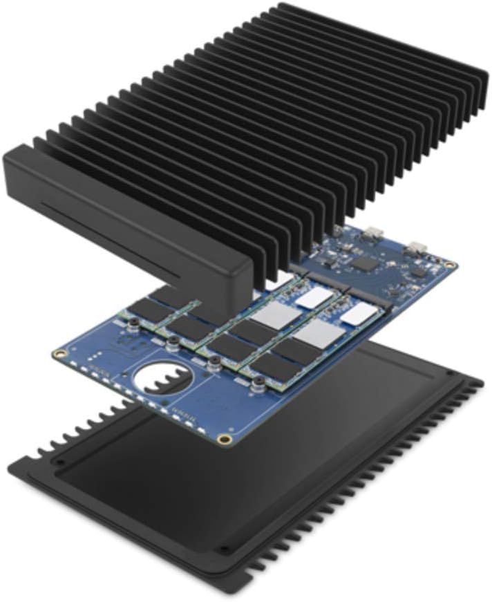 1.0TB Thunderbolt 3 Storage Solution G9276