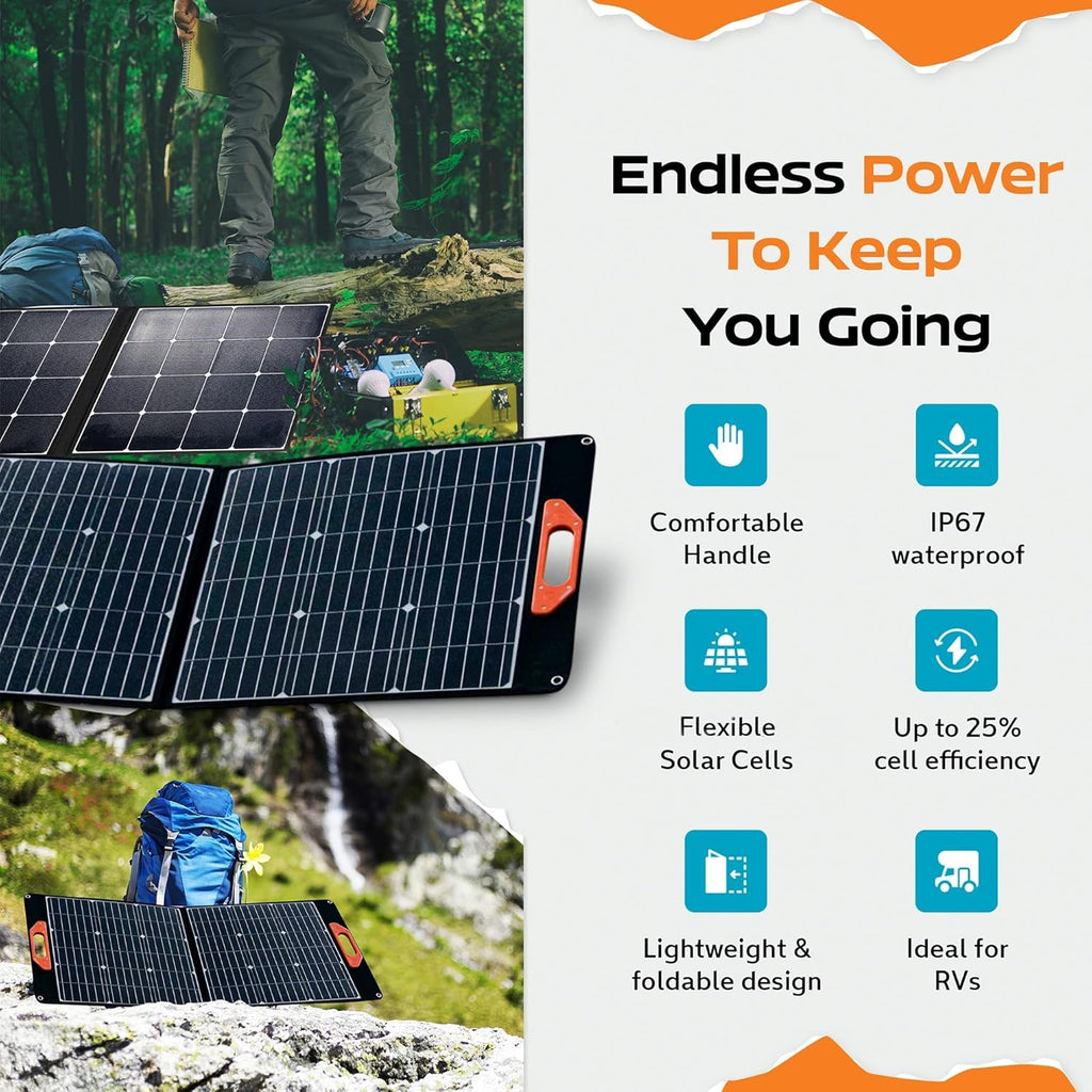 100 Watt 18 Volt Foldable Portable Solar Panel Q121