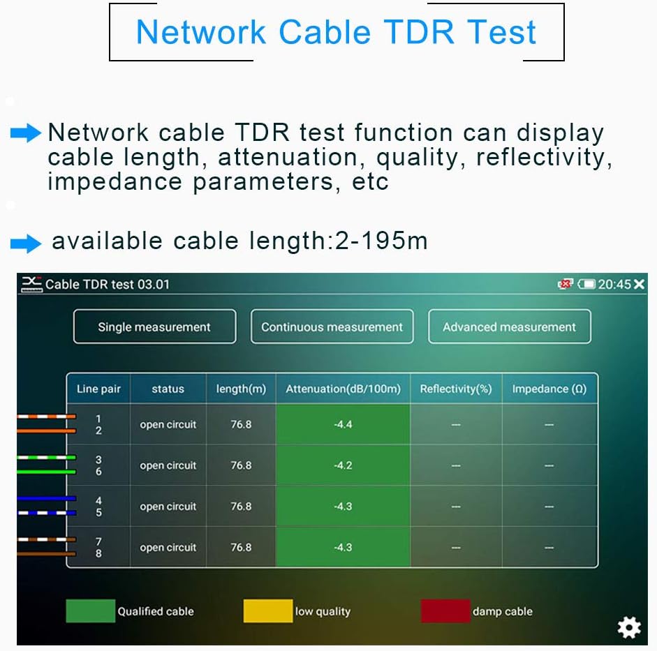 CCTV Camera Tester with IP Discovery, PoE, WiFi, HDMI Output O1180
