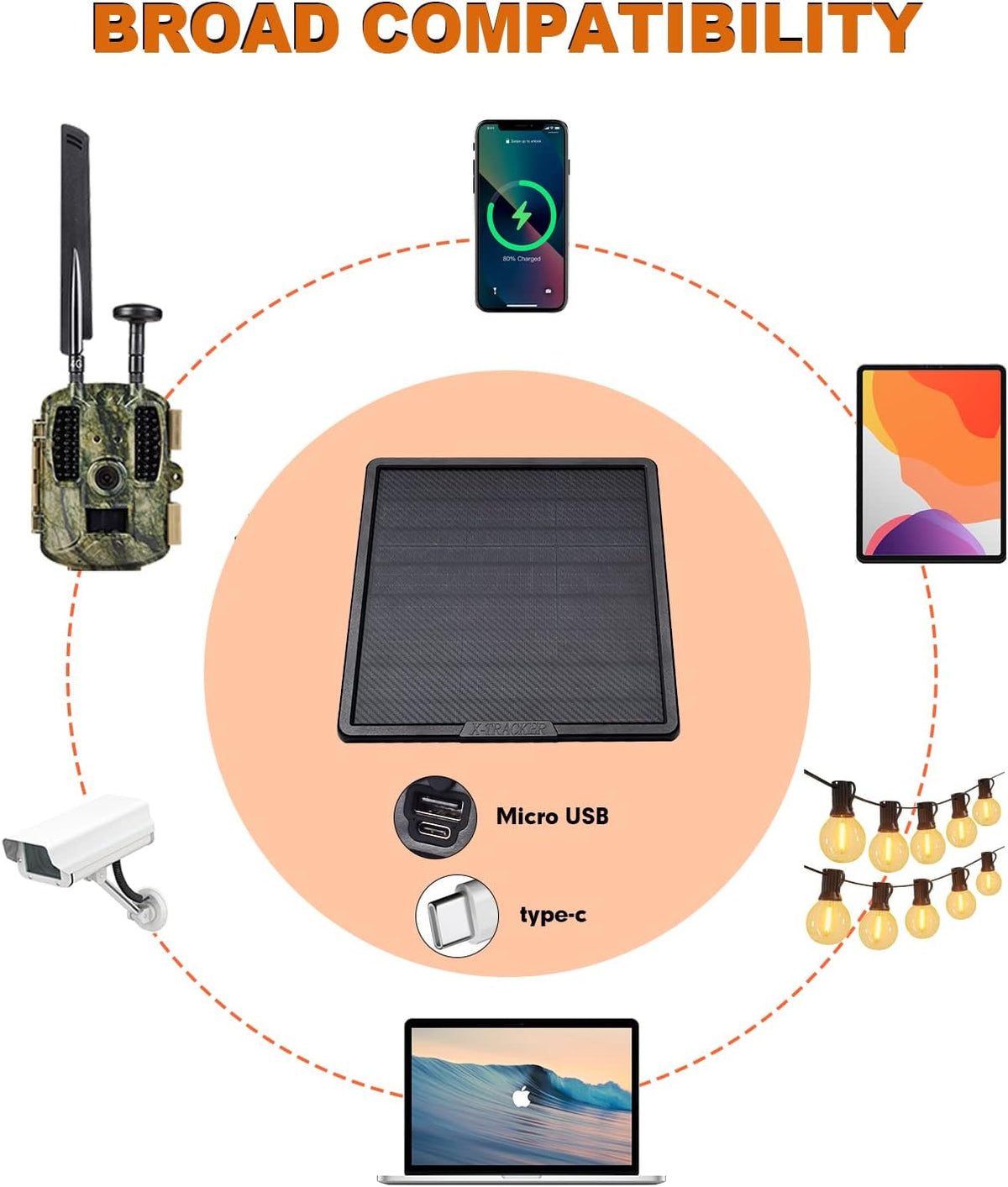 Portable Solar Panel Charger 20W USB-C with 25000mAh Battery U797006