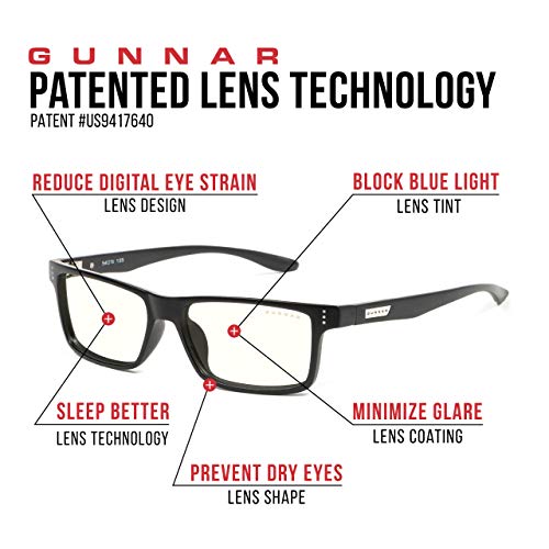 Blue Light Reading Glasses V9511