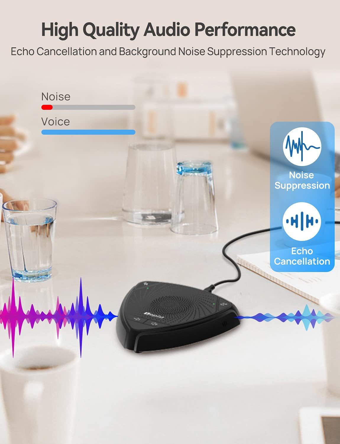 USB Speakerphone with Microphone 360° Voice Pickup D544