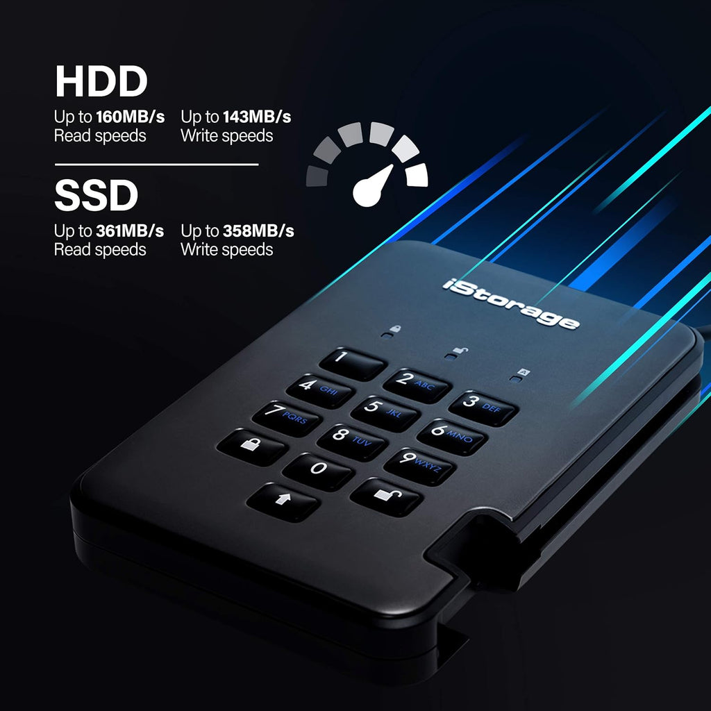 Encrypted Hard Drive 1TB V27368