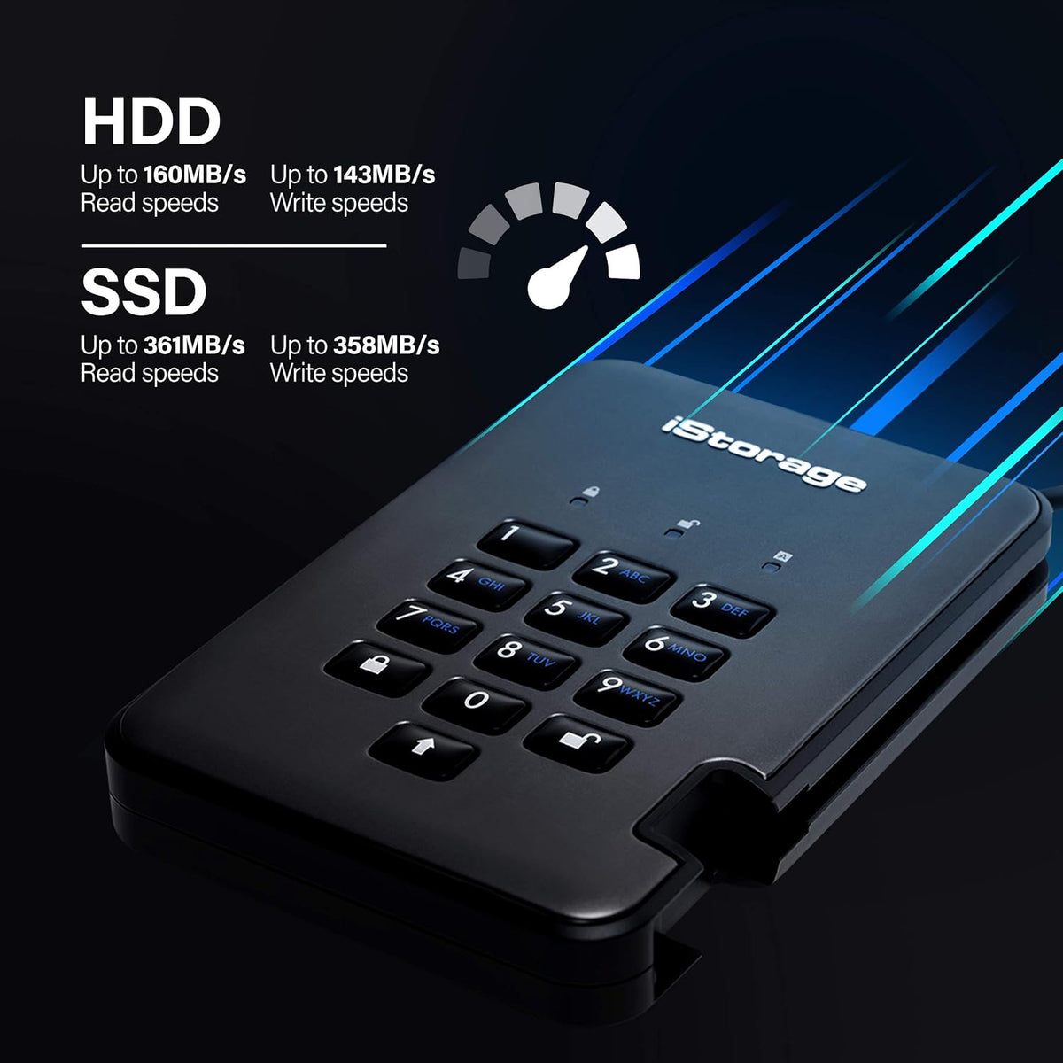 Encrypted Hard Drive 1TB V27368