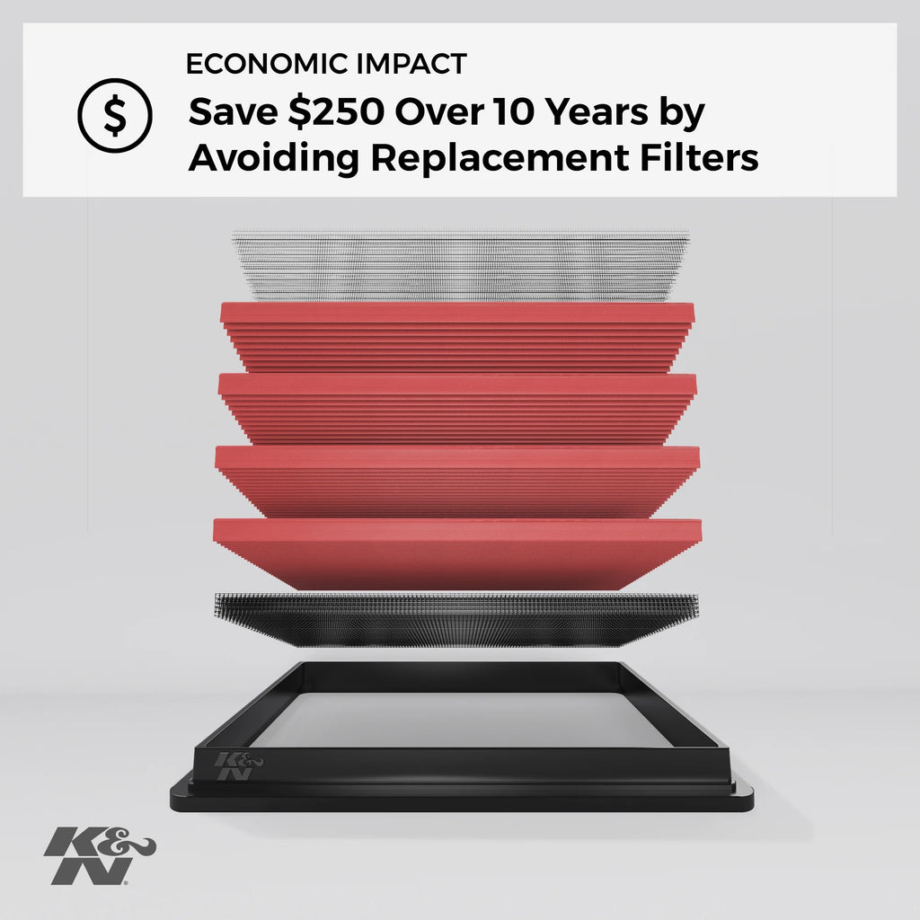 Washable Replacement Engine Air Filter E395