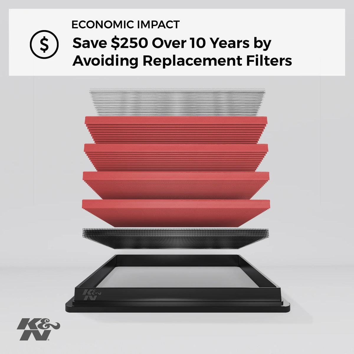 Washable Replacement Engine Air Filter E395