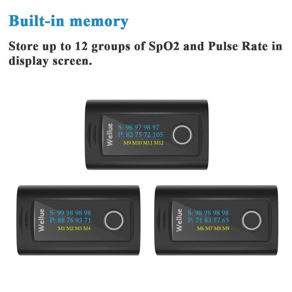Bluetooth Fingertip Pulse Oximeter with Carry Bag U584