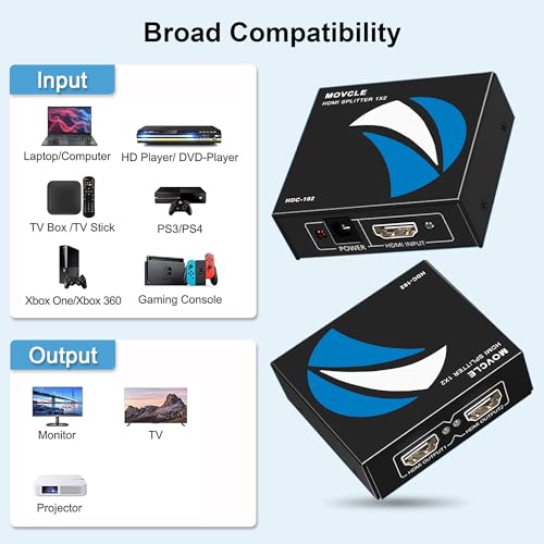 HDMI Splitter M31953