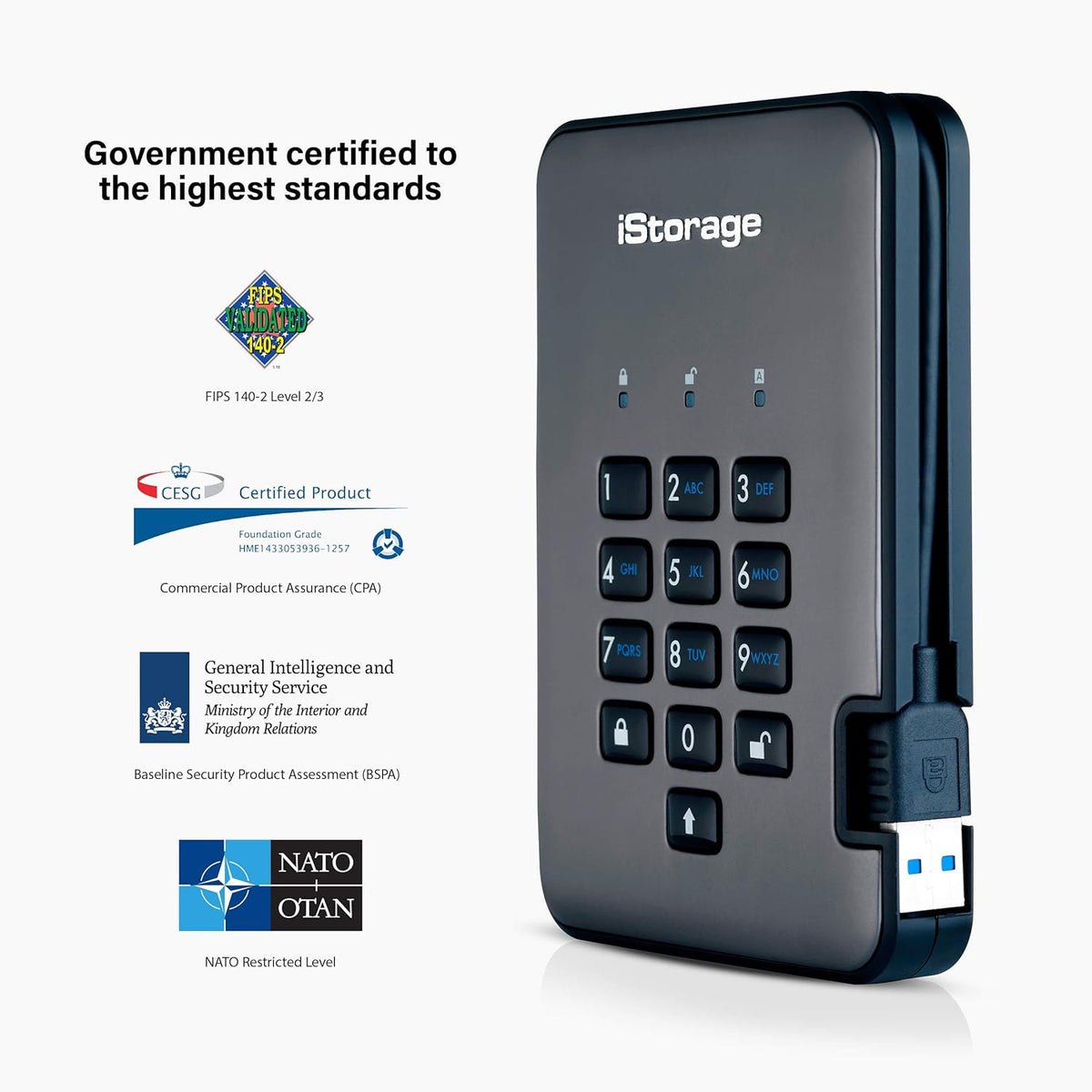 Encrypted Hard Drive 1TB V27368