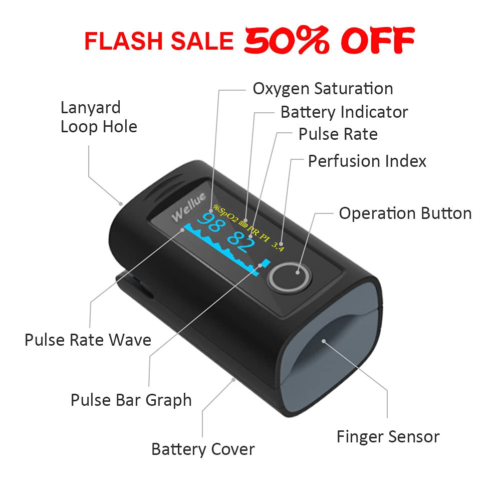 Bluetooth Fingertip Pulse Oximeter with Carry Bag U584