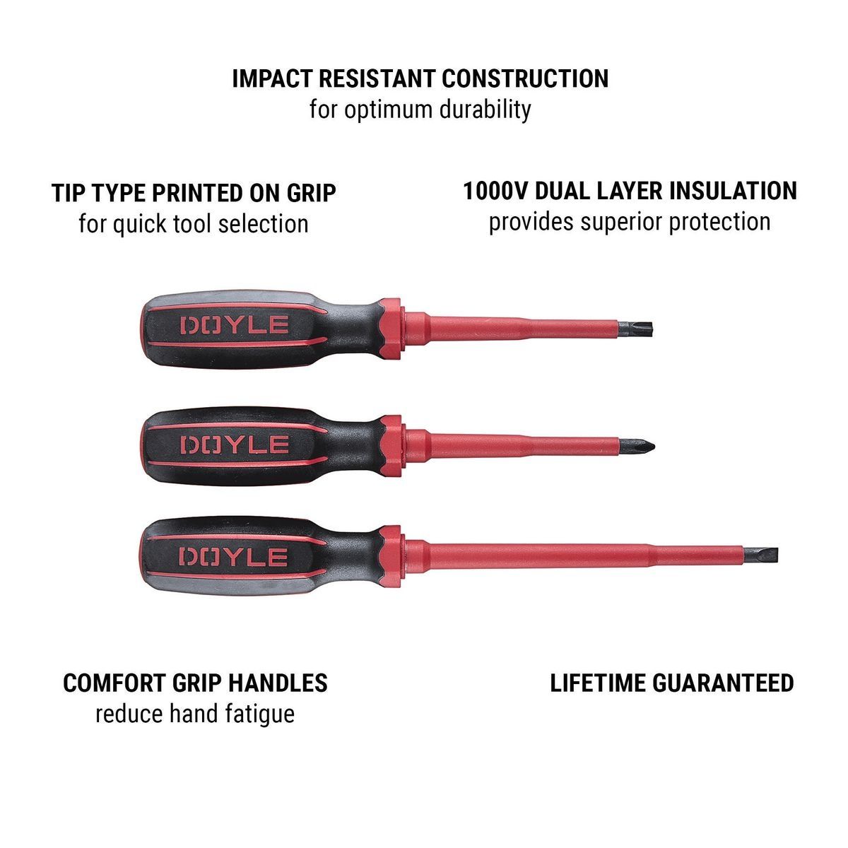 1000V Insulated Screwdrivers, 3-Piece U99948