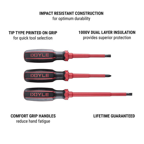 1000V Insulated Screwdrivers, 3-Piece U99948